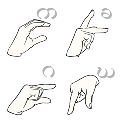 ミャンマー手話の指文字