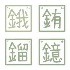 [LINE絵文字] Periodic Table 2の画像