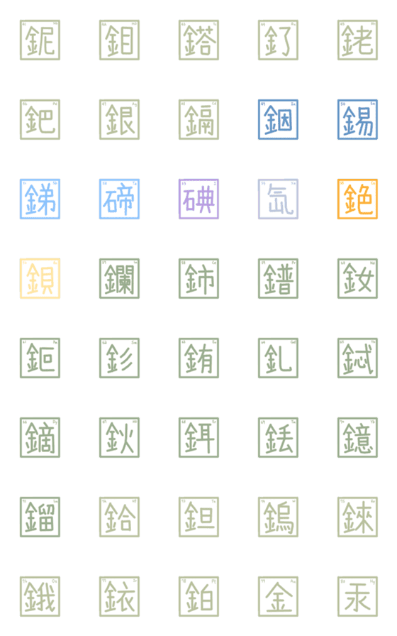 [LINE絵文字]Periodic Table 2の画像一覧