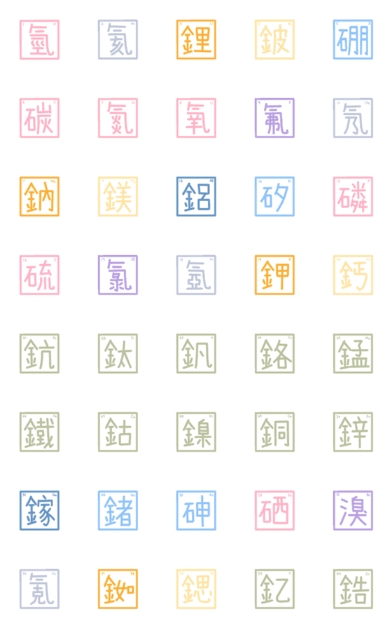 [LINE絵文字]Periodic Table 1の画像一覧