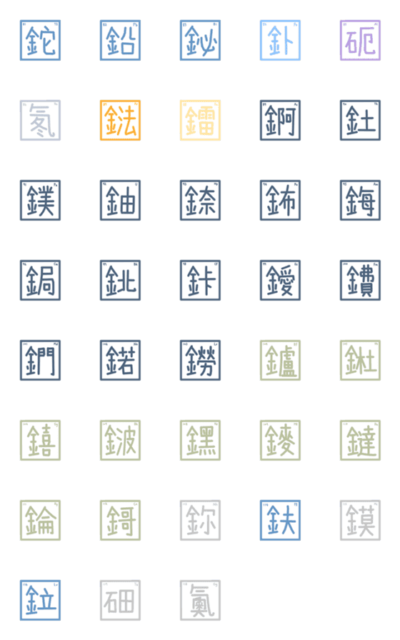 [LINE絵文字]Periodic Table 3の画像一覧