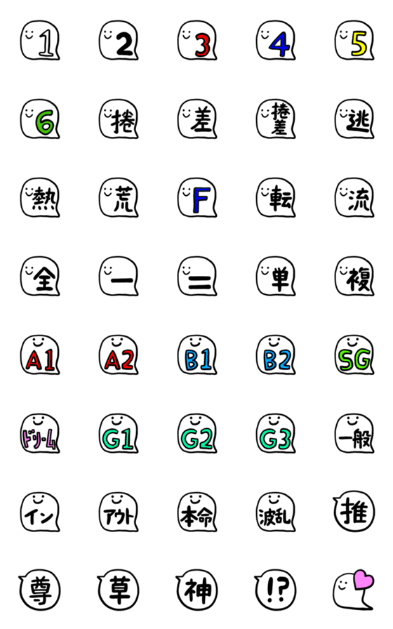 Line絵文字 ボートレース 競艇 ファンが使う絵文字 40種類 1円