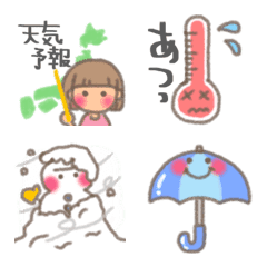 [LINE絵文字] 天気予報の画像