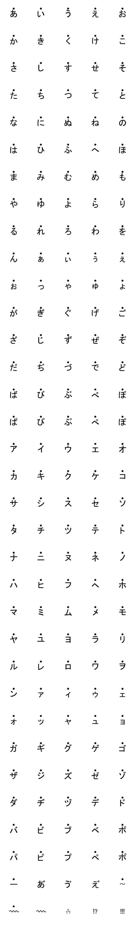 [LINE絵文字]傍点強調文字(ゴシック)通常文字の画像一覧