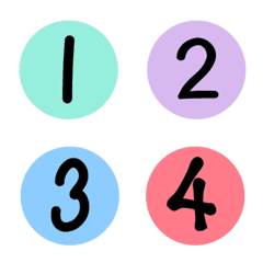 [LINE絵文字] Number in a circleの画像