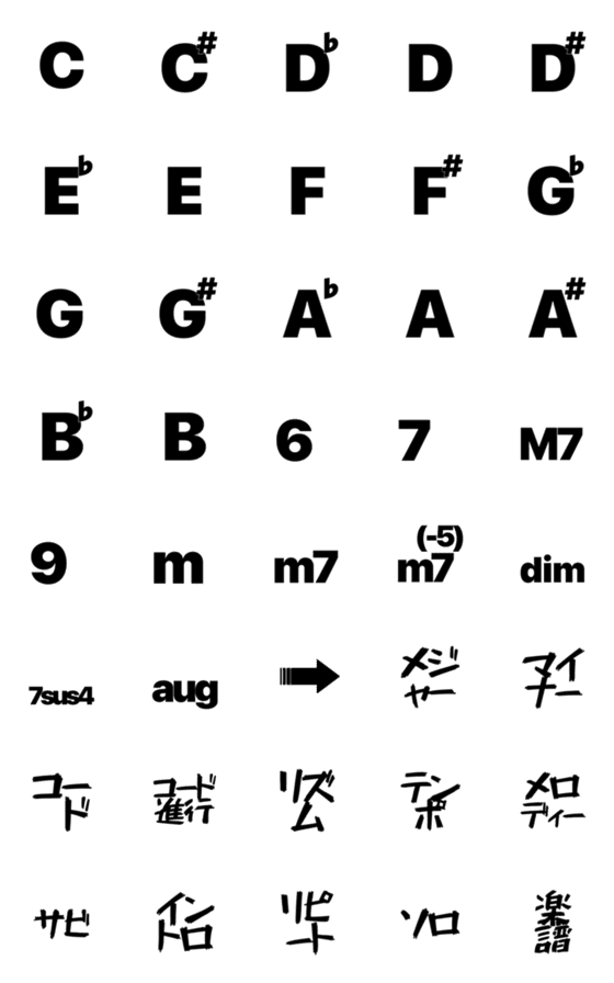 [LINE絵文字]コード表記♪絵文字の画像一覧