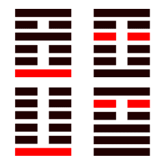 易経の変爻絵文字21卦-27卦【121-160/384】の絵文字メイン画像