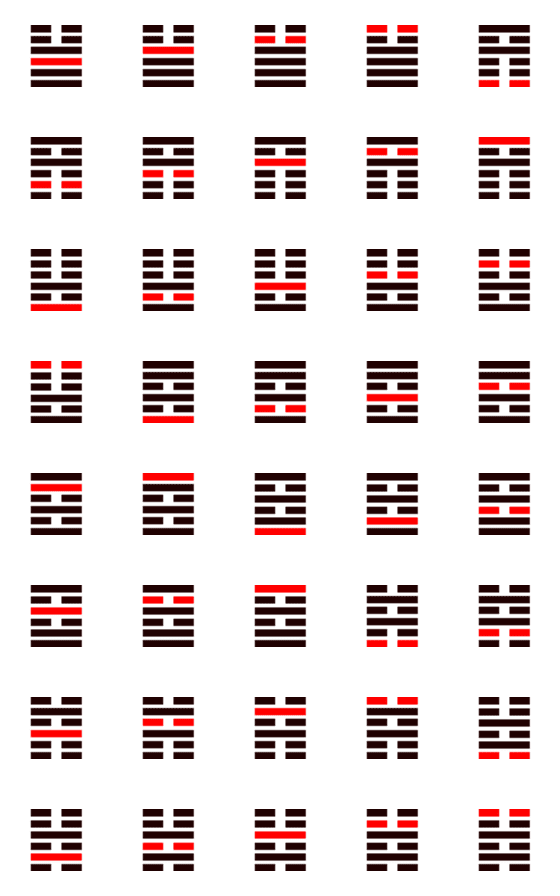 [LINE絵文字]易経の変爻絵文字34卦40卦【201-240/384】の画像一覧