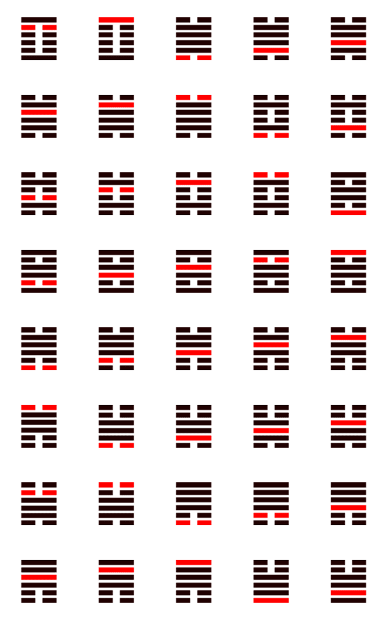 [LINE絵文字]易経の変爻絵文字27卦-34卦【161-200/384】の画像一覧