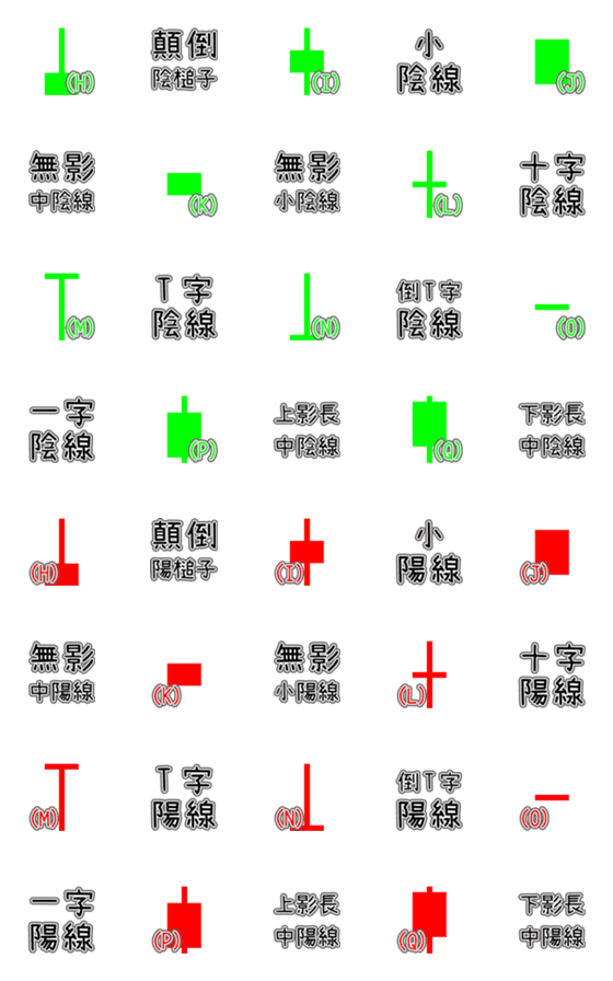 [LINE絵文字]株式/条件-専用の小さなラベル7の画像一覧