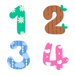 Number pastel cute emoji