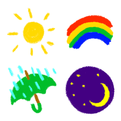 [LINE絵文字] 今日の天気はどうですか？の画像