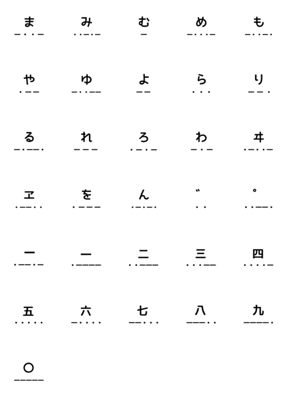 [LINE絵文字]モールス信号で話そう 和文②(絵文字)の画像一覧