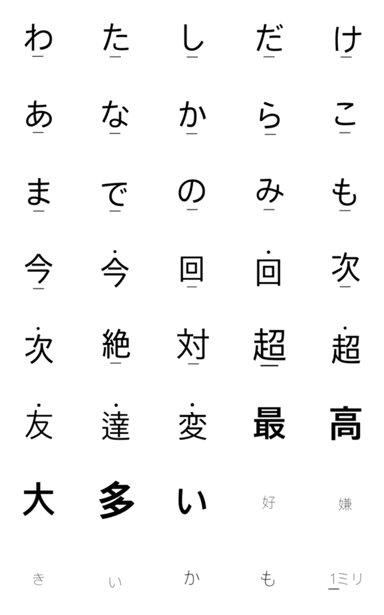 [LINE絵文字]下線 黒丸 さりげなく強調文字の画像一覧