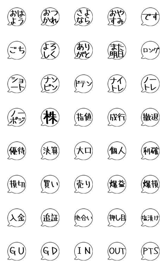 [LINE絵文字]投資家がよく使う言葉たちの画像一覧