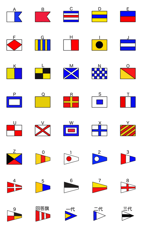 [LINE絵文字]国際信号旗の画像一覧