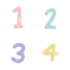 [LINE絵文字] numbers 1-40の画像