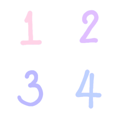 [LINE絵文字] number 1 to 0の画像