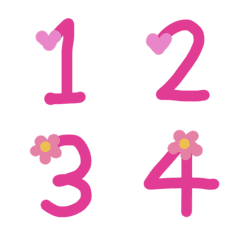 [LINE絵文字] Number pink colorの画像