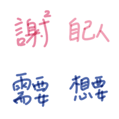 Positive, negative and uncertainの絵文字メイン画像