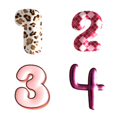 Various emoji numbers 0-9の絵文字メイン画像