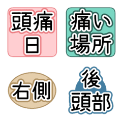 [LINE絵文字] 体調の記録 -1 頭痛の画像