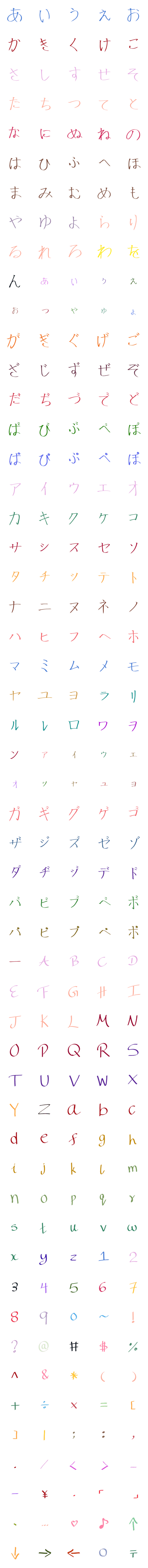 [LINE絵文字]Japanese alphabet moji no chanthimanの画像一覧