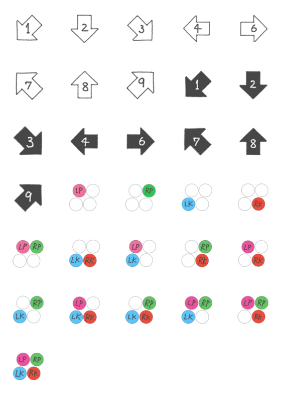 [LINE絵文字]とある格ゲーマー達に送るコマンド絵文字の画像一覧