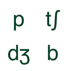 British IPA (Consonant)の絵文字メイン画像