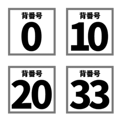 スポーツチーム背番号（0～33）の絵文字メイン画像