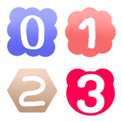Number emojis are cute and fun to use.の絵文字メイン画像