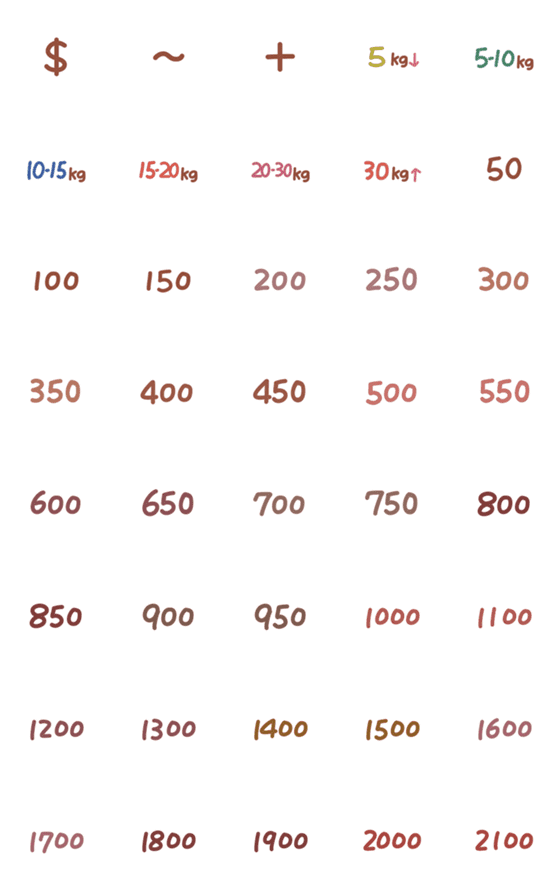[LINE絵文字]Pets(bathing and grooming)(price/weight)の画像一覧