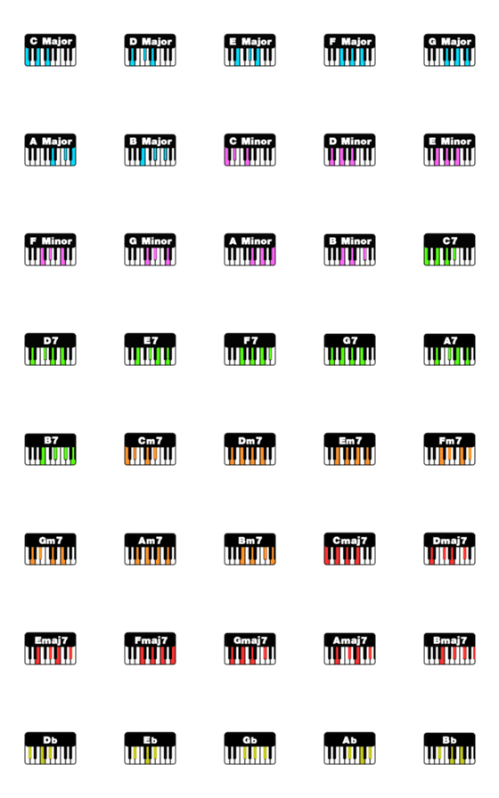 [LINE絵文字]Piano chord guide01の画像一覧