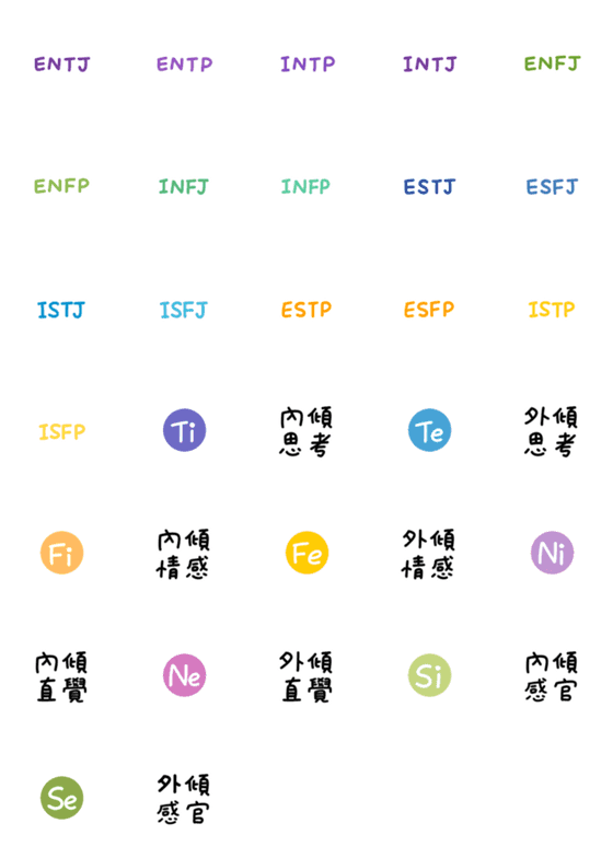 [LINE絵文字]personality analysis type/contentの画像一覧