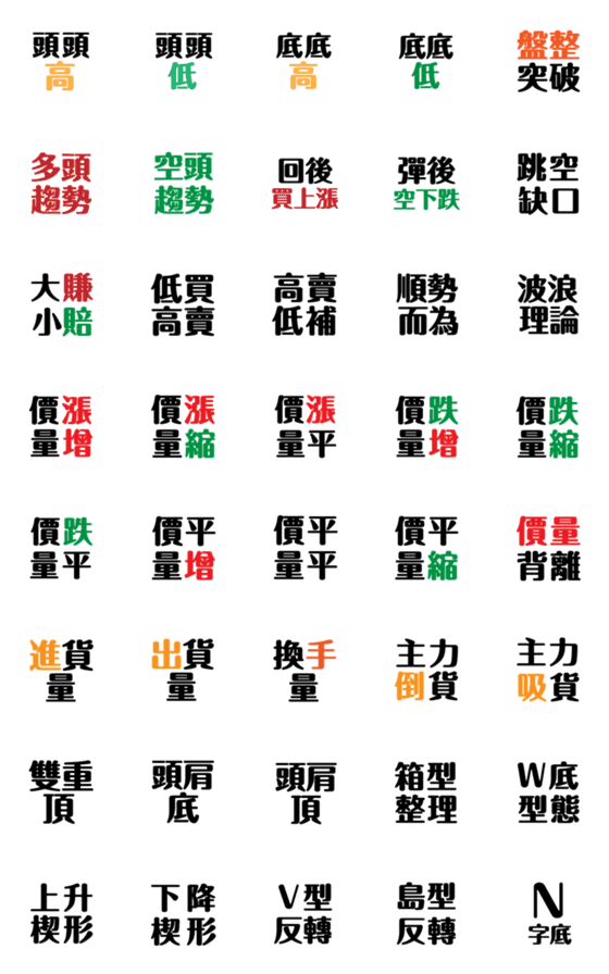 [LINE絵文字]technical analysis terminologyの画像一覧