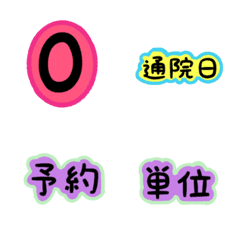 イチガタ絵文字パート1の絵文字メイン画像
