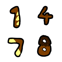 [LINE絵文字] パン数字の画像