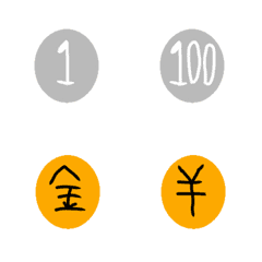 [LINE絵文字] シンプルなコイン絵文字の画像